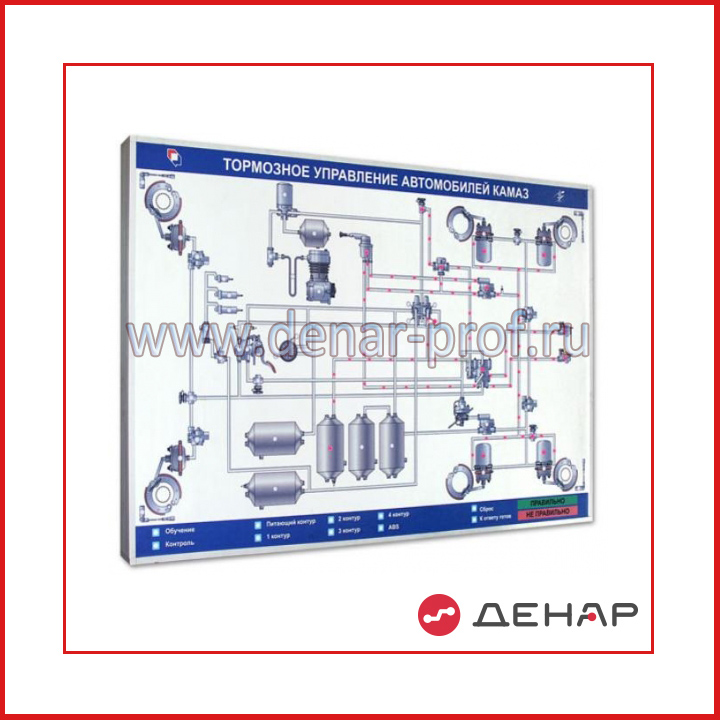 Стенд-планшет светодинамический "Тормозное управление автомобилей КАМАЗ"  (обучающе-контролирующий стенд)