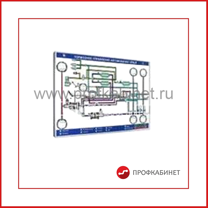 Стенд-планшет светодинамический "Тормозное управление автомобилей УРАЛ"  (обучающе-контролирующий стенд)
