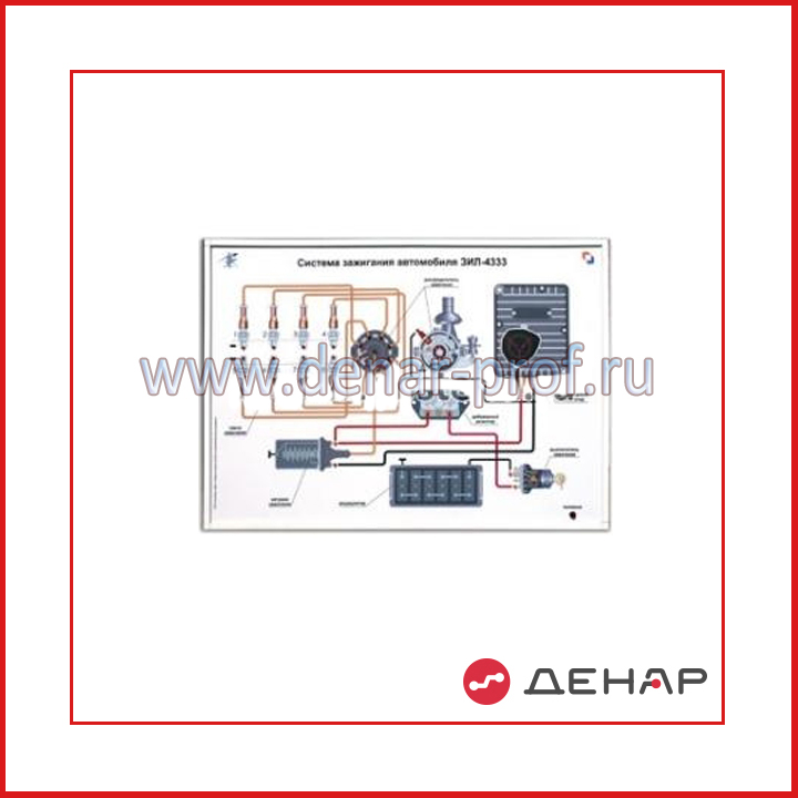 Стенд-планшет светодинамический «Система зажигания автомобиля ЗИЛ – 4333"