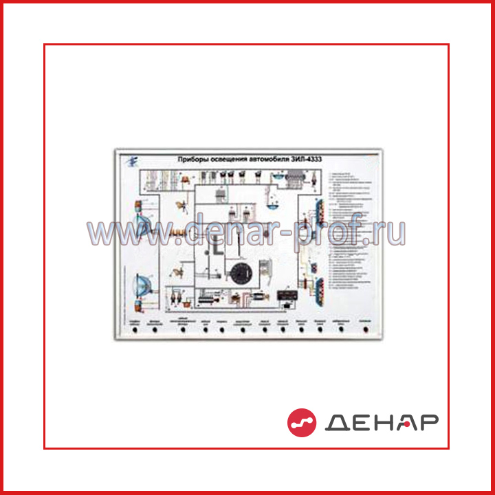 Стенд-планшет светодинамический «Приборы освещения автомобиля ЗИЛ - 4333»