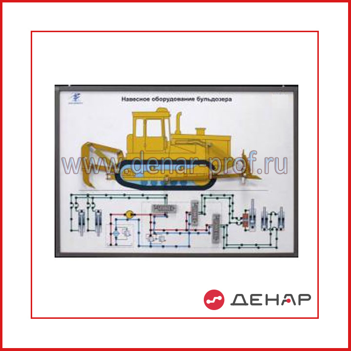 Стенд-планшет светодинамический "Навесное оборудование бульдозера"