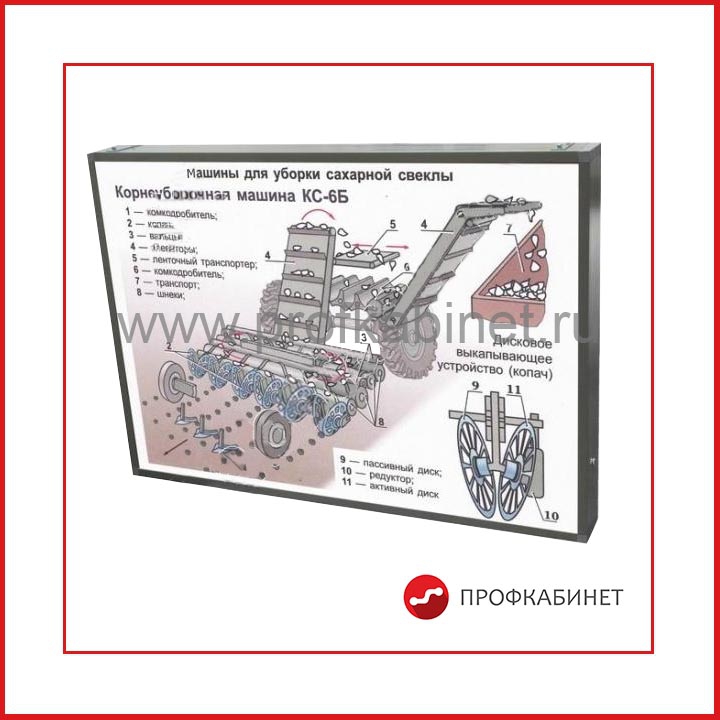 03.05.01.02 Стенд-планшет «Рабочие органы корнеуборочной машины КС-6Б»